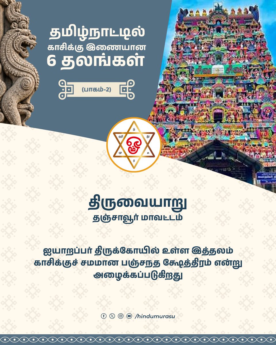 HinduMurasu's tweet photo. தமிழ்நாட்டில் காசிக்கு இணையான 6 தலங்கள் (பாகம்-2)
திருவையாறு
ஐயாறப்பர் திருக்கோயில் உள்ள இத்தலம் காசிக்குச் சமமான பஞ்சநத க்ஷேத்திரம் என்று அழைக்கப்படுகிறது
இடம். தஞ்சாவூர்
#tntemples #திருவையாறு #தஞ்சை #ஐயாறப்பர் #பஞ்சநதக்ஷேத்ரம் #hinduism https://t.co/ilg6Y030Yx