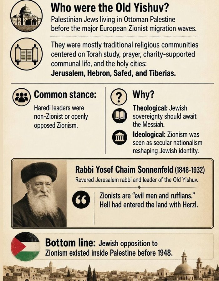 Libertymama888's tweet photo. @davidsaysstuff_ When Zionists first poured into the Holy Land, the leader of the Old Yishuv, Rabbi Chaim Sonnenfeld, said hell has entered with Herzl. He called the Zionists evil men and ruffians. He was not wrong. 💔 https://t.co/gNrygHxTpF