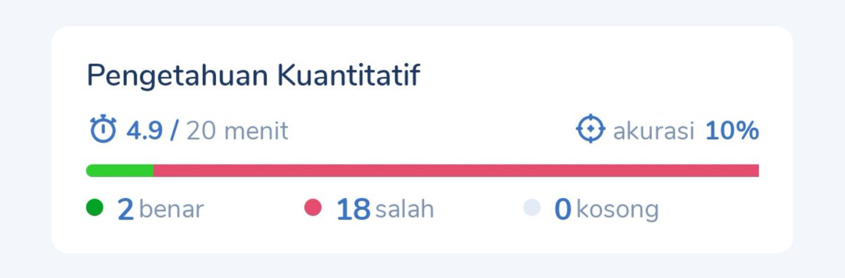 coffeejoyous's tweet photo. OK... ya Allah apa aku seb*doh itu yaaa🙂😔🙂😔🙂😔guys tolong kasi aku tips belajar pkpm dari 0.. #utbk #snbt #pkpm #studytwt https://t.co/Xue2MBcRl8