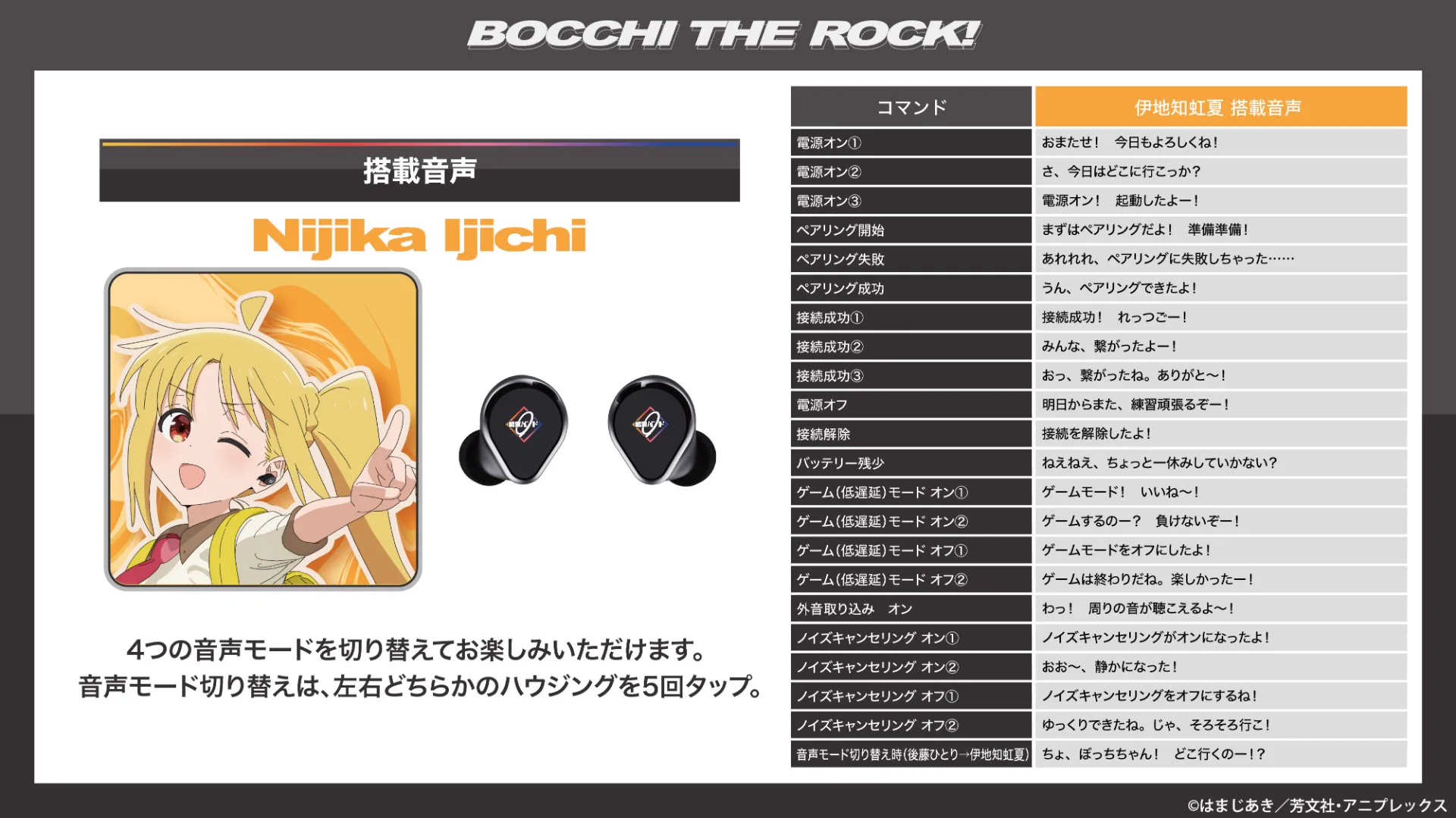 伊地知虹夏　ワイヤレスイヤホン　オンキヨー onkyodirect on X: 
