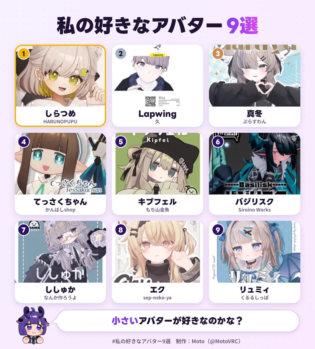 38_kankan_'s tweet photo. 私の好きなアバター1位は、しらつめでした！
あなたも好きなアバター9選を作ってみる▼ https://t.co/VAd40lOQ53 #私の好きなアバター9選 https://t.co/M5A6qkICbs