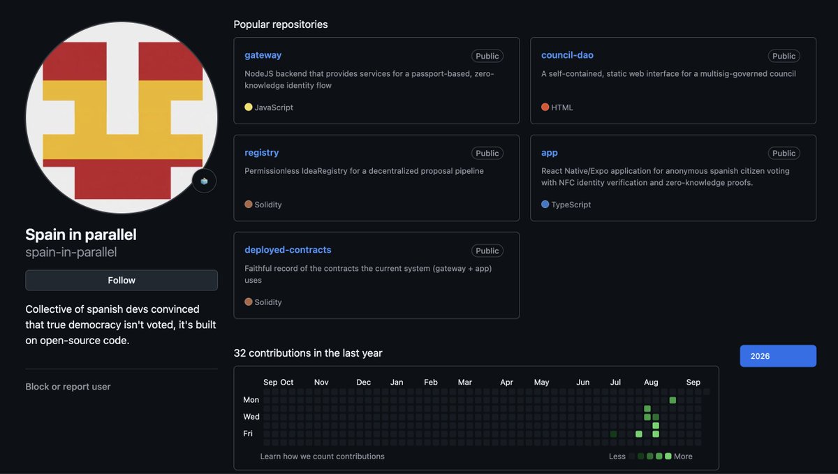 LashaAntadze's tweet photo. #Freedomtool is the most horizontal open-source thing we’ve ever been part of. Spanish 🇪🇸 builders taking the French 🇫🇷  community’s app and adding:

📥 an open registry for submitting ideas (polls) and a council interface for approving them for a vote.
🪪 Spanish ID integration.

The code is open for other communities to reuse and adapt. Someone builds what they need locally, and the next group doesn’t have to start from scratch or come back to us. Thanks to the contributors who are taking #Freedomtool in directions we wouldn’t have thought of ourselves.
