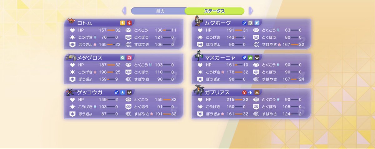 raid_sv_'s tweet photo. チャンピオンズシングル
1400から1900まで上げられたパーティです
結構使いやすくていい感じ
#チャンピオンズ
#構築
#ポケモン https://t.co/NWmiwN8E5J