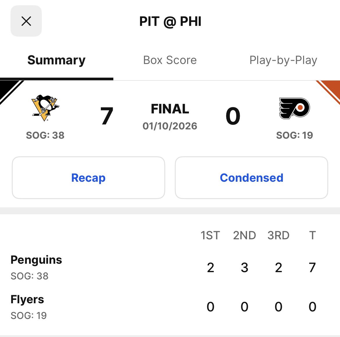 alicereddesert's tweet photo. summer after a playoff push the team fails to score, shoot on goal and overall stinks of rancid vibes. welcome back 24/25 vancouver canucks! https://t.co/RSffZxI0jN