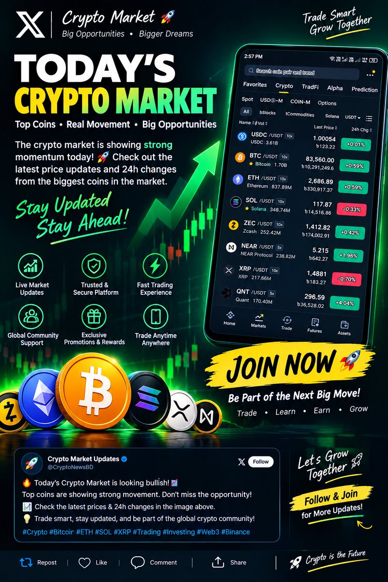 Aftahi18085's tweet photo. 🚨 CRYPTO MARKET UPDATE 🚨

What’s happening in the crypto market right now? 📊

₿ Bitcoin
Ξ Ethereum
🔥 Altcoins
📈 Market trends &amp; price movements
📰 Latest crypto news

What are you watching today? Drop your analysis below 👇

#Crypto #CryptoMarket #Bitcoin #Ethereum https://t.co/oiFvZ98ntH