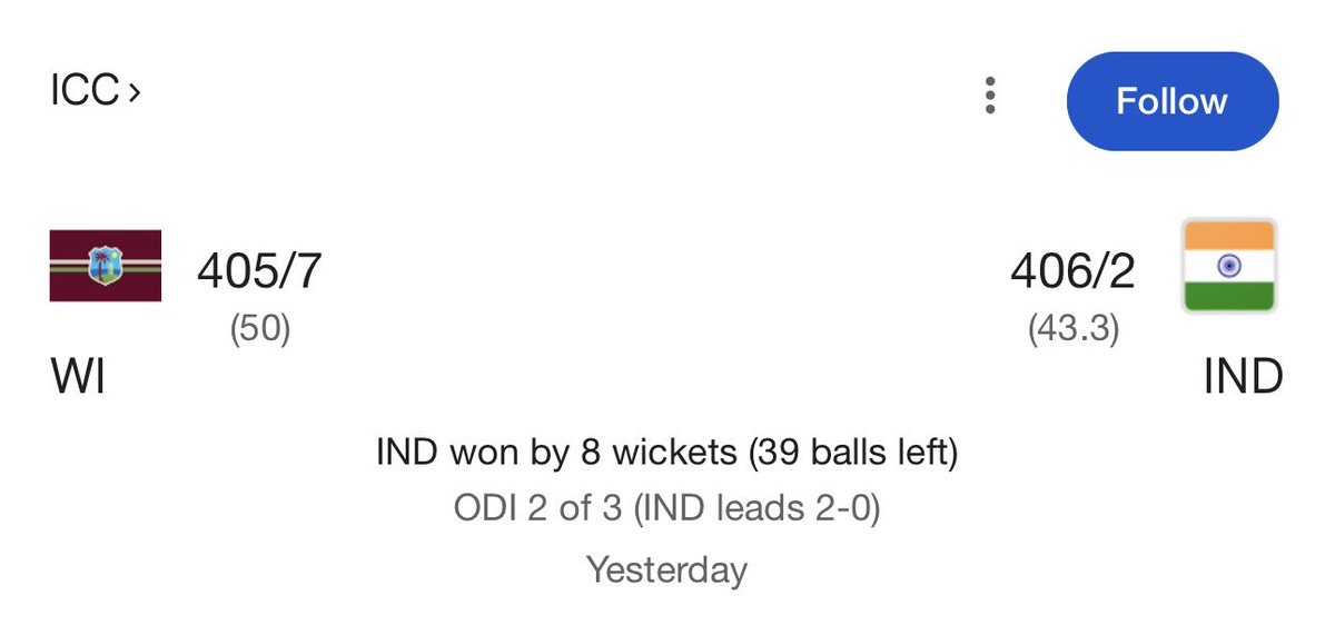 WaleedAhmadJan's tweet photo. Flat Pitches 
RIP Bowlers
RIP Cricket
#INDIAvWI 
#Cricket https://t.co/vECaEfq7id