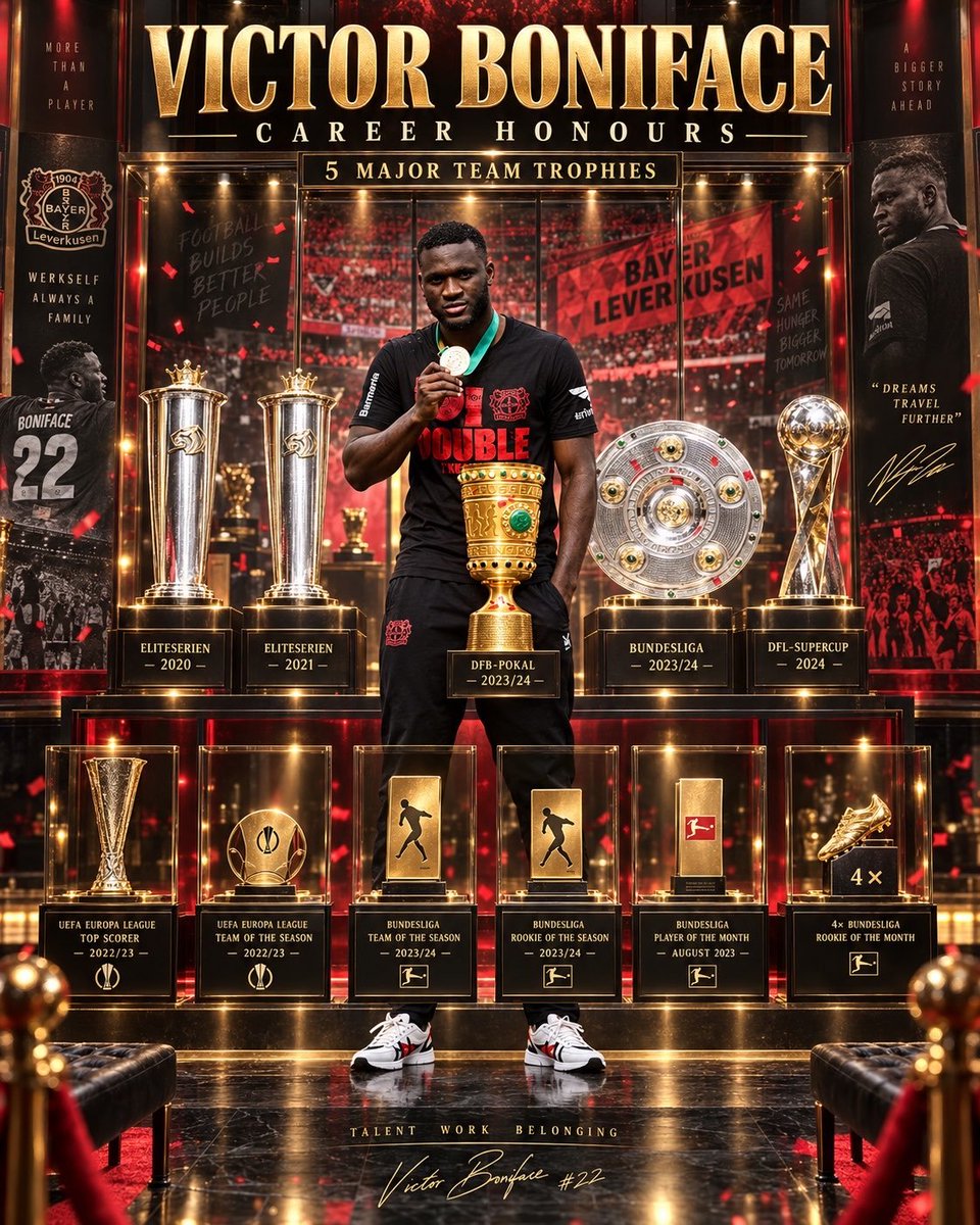 Vbonifacefan22's tweet photo. 🙏🏾❤️ HAPPY NEW MONTH, VICTOR BONIFACE! 🇳🇬⚽ @boniface_jrn 

May this new month bring you greater blessings, divine protection, good health, and success. May God guide your steps and take you to new heights. 🙏🏾

Thank you, Victor, for your hard work, passion, and for giving us so many beautiful moments to celebrate. We truly appreciate you. ❤️

New month, new grace, new victories! May your best be yet to come. 🔥🙏🏾