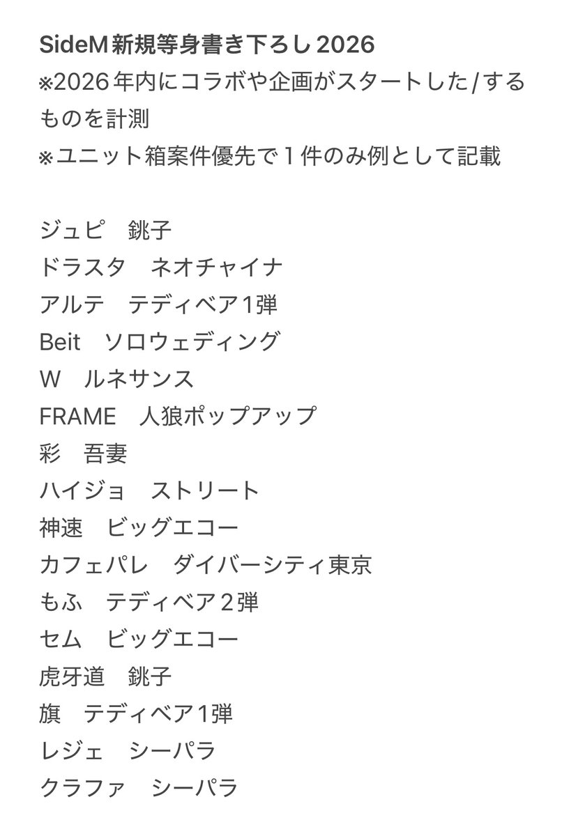Is162_U123's tweet photo. ちなみに内訳は以下 https://t.co/36795ceOrs