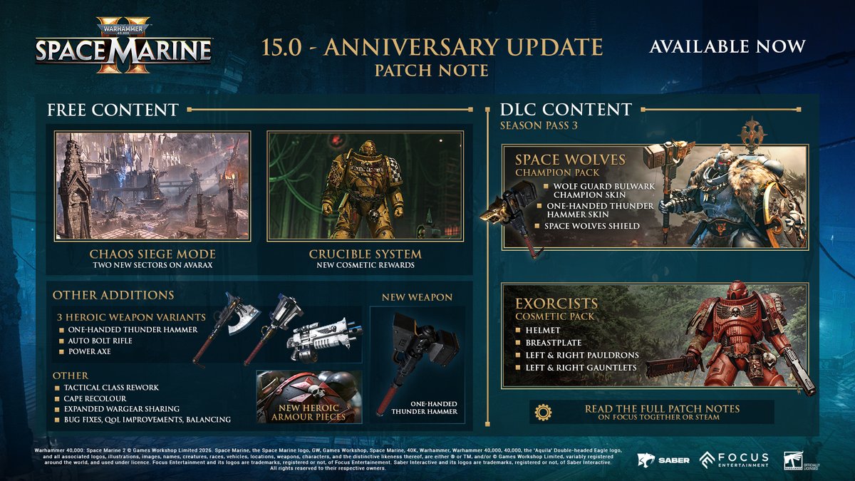 Focus_entmt's tweet photo. Space Marine 2's Patch 15 is live! ⚔️

Check the patch notes to learn more about the new game modes, weapons as well as the various gameplay tweaks.

📜 https://t.co/T2oA2xhQLZ https://t.co/neBCb8rzTI