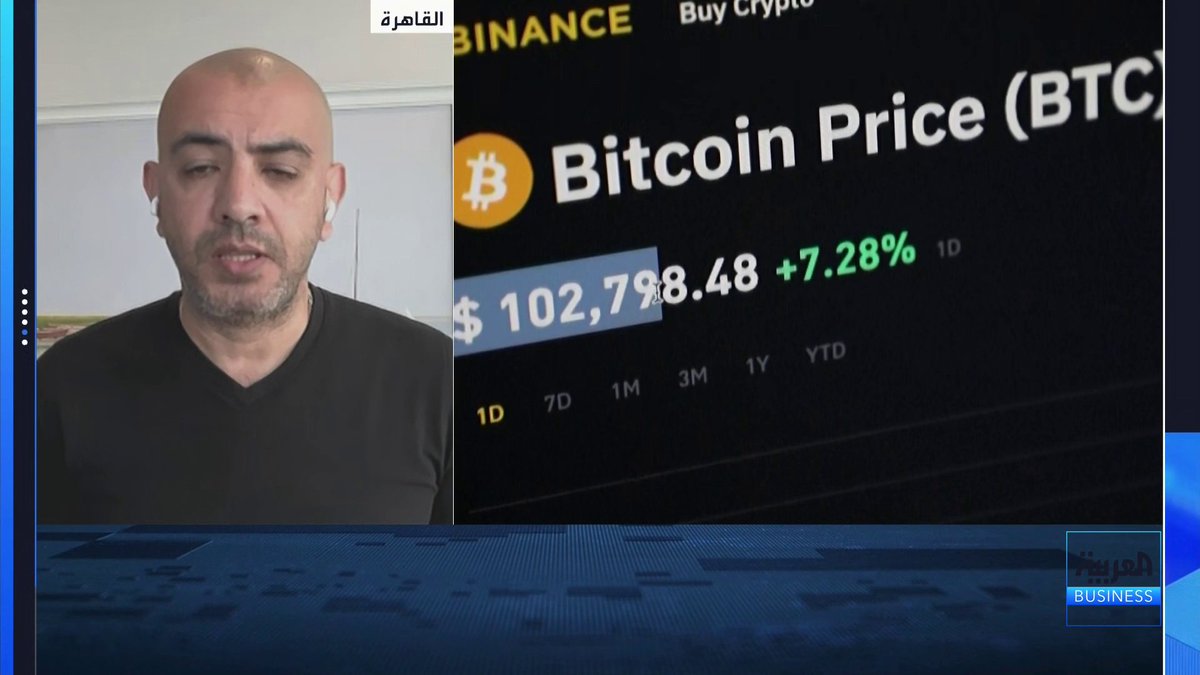 هل تواصل البتكوين الزخم في الربع الرابع بعد قفزة بأكثر من 42% في الربع الثالث؟ وما الذي يؤثر بشكل أكبر على البتكوين بين رفع الفائدة وعوائد السندات وتراجع التدفقات؟. حوار مي بن خضراء مع رئيس شركة X Pay د. محمد عبد المطلب الأسواق العربية _Business 