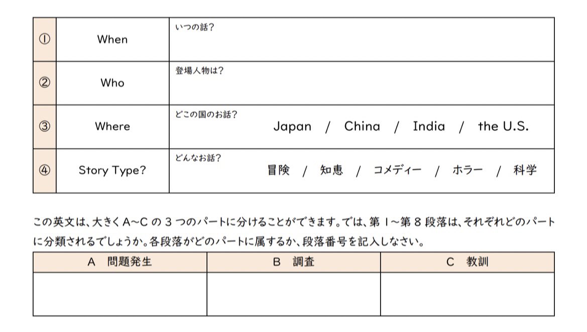 suzu_waka tweet picture