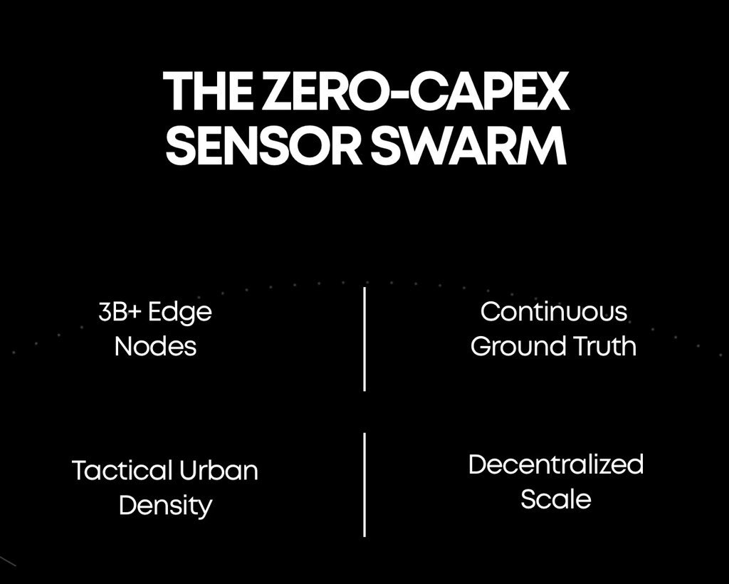 BoyNav_'s tweet photo. the interesting thing about a 3 billion+ edge node network is that the hardware already exists.

smartphones are constantly moving through places that traditional mapping systems rarely capture in detail: offices, malls, warehouses, apartment buildings, airports and everyday streets.

@vangrid_io is building around that reality by turning ordinary phones into tools for collecting ground-level spatial data.

a contributor can walk through a location, record it, and submit the capture to a specific bounty. those individual observations can then become part of a much larger dataset representing how physical spaces actually look.

and physical environments are not static.

store layouts change, buildings get renovated, construction alters pathways and spaces evolve over time.

instead of requiring a new sensor network to be installed everywhere, vangrid can tap into devices people already carry through the world every day.

the scale comes from the number of devices already at the edge, not from manufacturing billions of new ones.