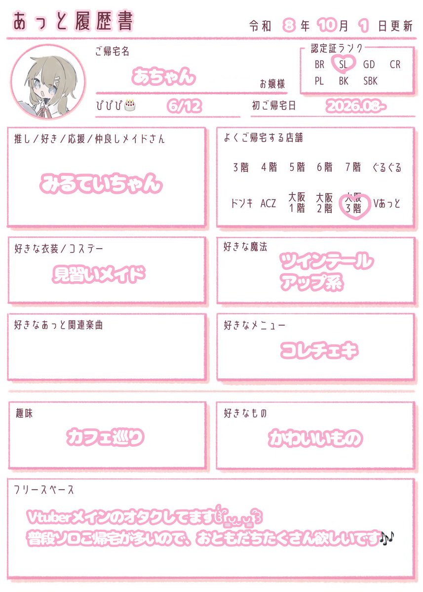 luv_225p's tweet photo. #あっと履歴書  #お嬢様と繋がりたい 🎀 https://t.co/nGFpZDqQPf