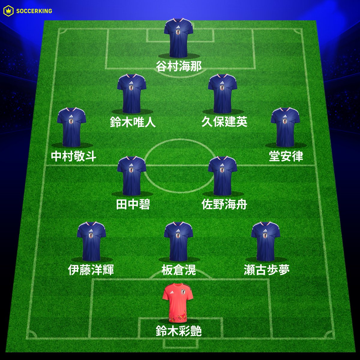 SoccerKingJP's tweet photo. 🇯🇵試合情報🇯🇵

キリンカップサッカー2026が横浜でスタート⚽️

✅谷村海那が1トップに抜擢
✅ベネズエラ戦から10名変更
✅キャプテンは堂安律

🇯🇵日本🆚エクアドル🇪🇨
🗓️10月1日（木）19:10〜
📺TBS系列
📱Tver
※並びは予想

#サッカー日本代表 #SAMURAIBLUE #daihyo
https://t.co/5aoQzqyotn https://t.co/wskoraGBi4