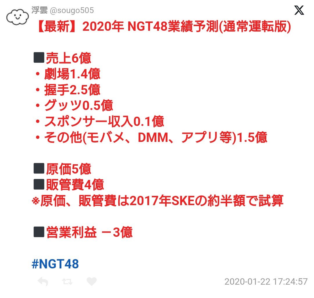 TN219820703's tweet photo. 投稿できるネタもなく、不具合多発で補填なしならこうなるわな。🤷‍♀️🤷‍♀️🤷‍♀️
キャリアの仕様変更などここ10年以上で何回もあったし、他店は継続or引っ越しで対応してるため理由にならない。
何かを終わらせることでしか収支の改善を見いだせないなんて無能の極みだろ。🤣🤣🤣
#こんなNGT48に誰がした https://t.co/9cbLXzGx29