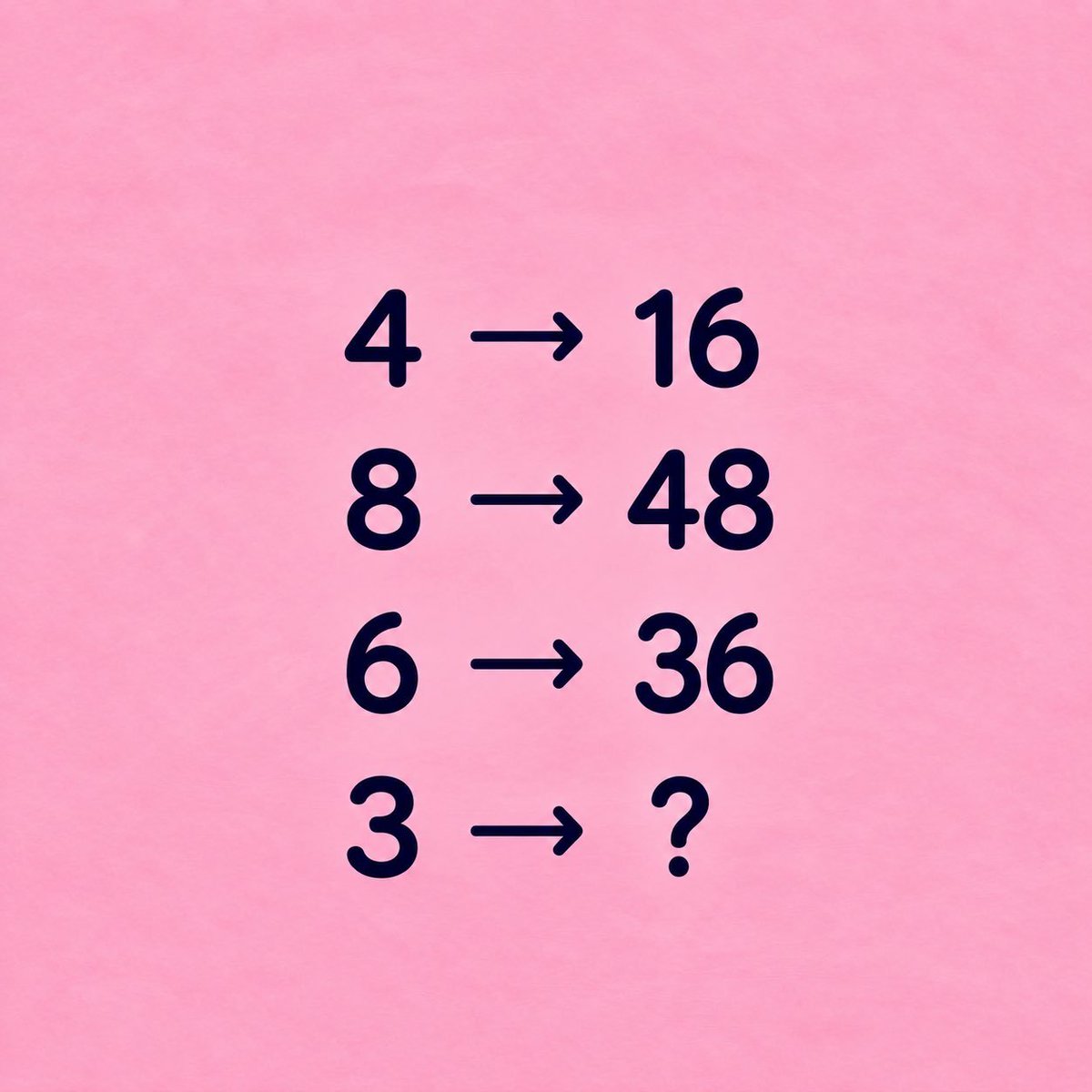 NoonChai86's tweet photo. The pattern looks simple. but can you
 crack it?

What’s your answer? https://t.co/uQvJTcZ6zO