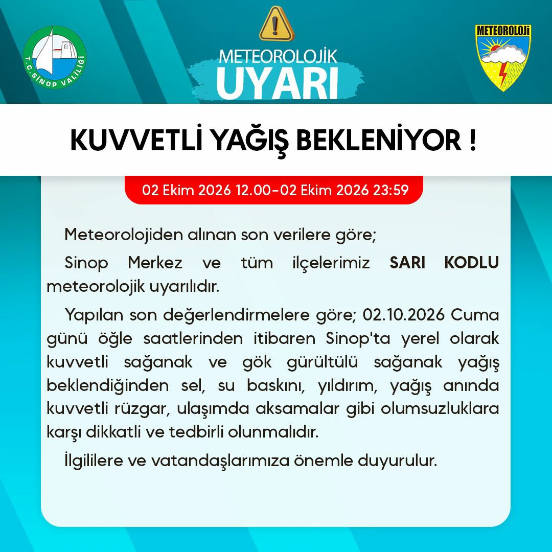 TCSinopValiligi's tweet photo. ⚠️Meteorolojik Uyarı (Kuvvetli Yağış) 

🟨 Sinop Merkez ve Tüm İlçelerimiz SARI KODLU meteorolojik uyarılıdır.

⚠️Geçerlilik Periyodu:
02 Ekim 2026 12:00
02 Ekim 2026 23:59 https://t.co/m78A2K9Hi7