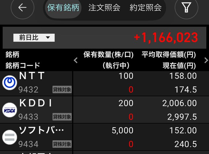Tsukasa987's tweet photo. 1月、キオクシアを逃した
4月、フジクラを逃した
7月、三菱重工を逃した
次は見逃すな
十億回言いますよ
もう一度だけ言う
買わない理由がまったくない日本株6選
第6位：ティアフォー（593A）
第5位：メタプラネット（3350） https://t.co/lwLEu0OIpf