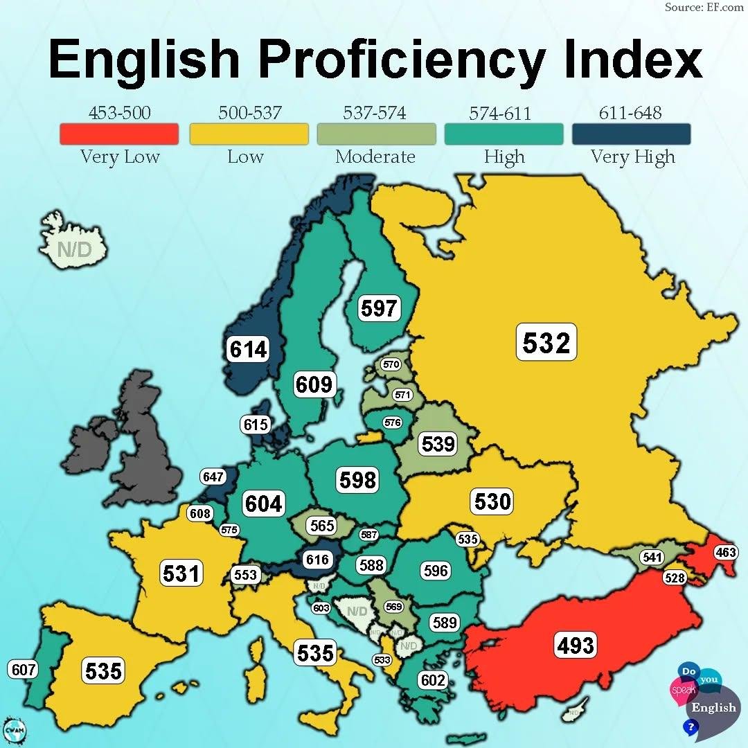 El_Sycophanto's tweet photo. @rem8ana Yes, I know. With the exception of Germany, what I told you matches those. https://t.co/Q7aUlAYhzu