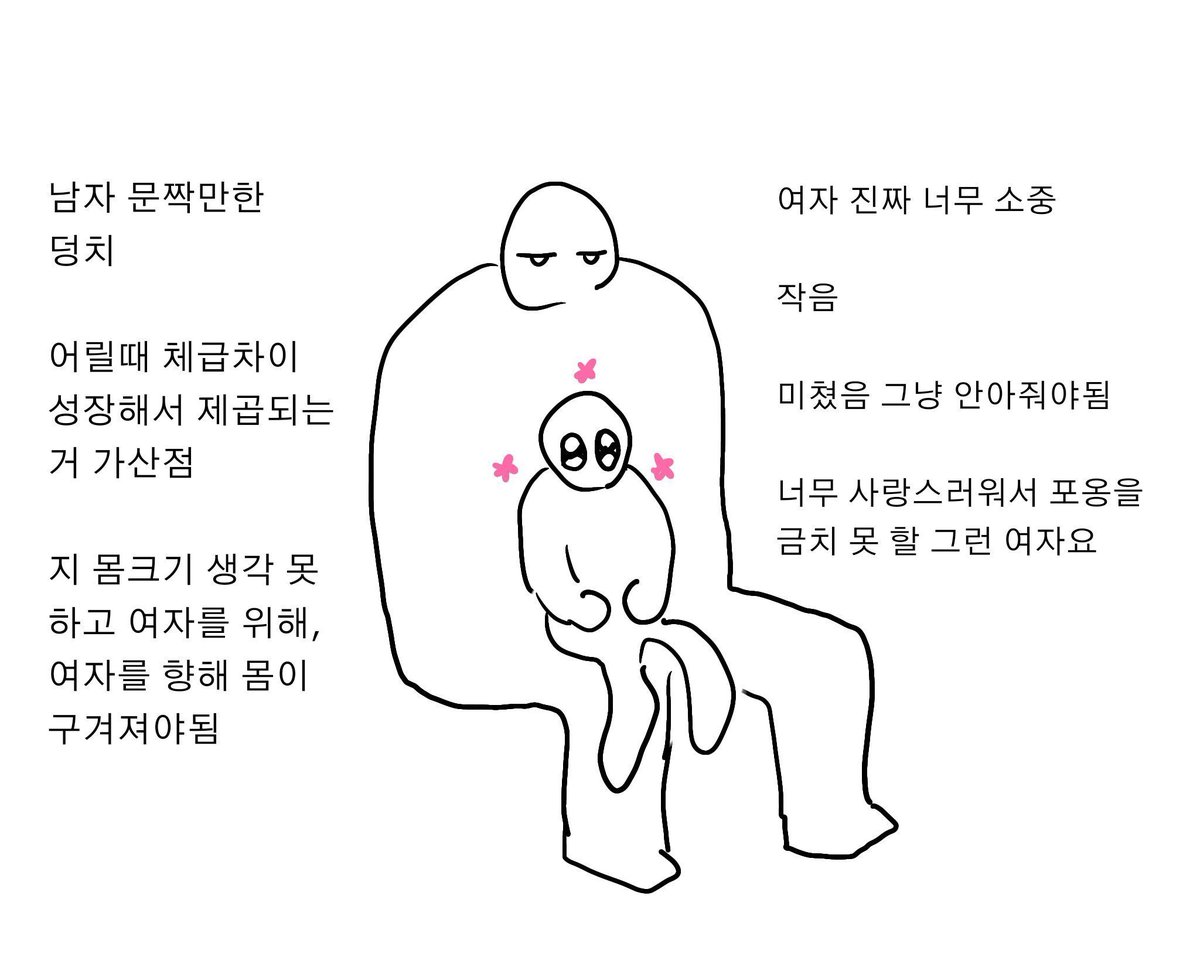 Chaengchive_S3's tweet photo. 대충 이정도로 은교여시 드림함
실제로나는이비드림이취향인여시임:) https://t.co/YNR0TITnVu