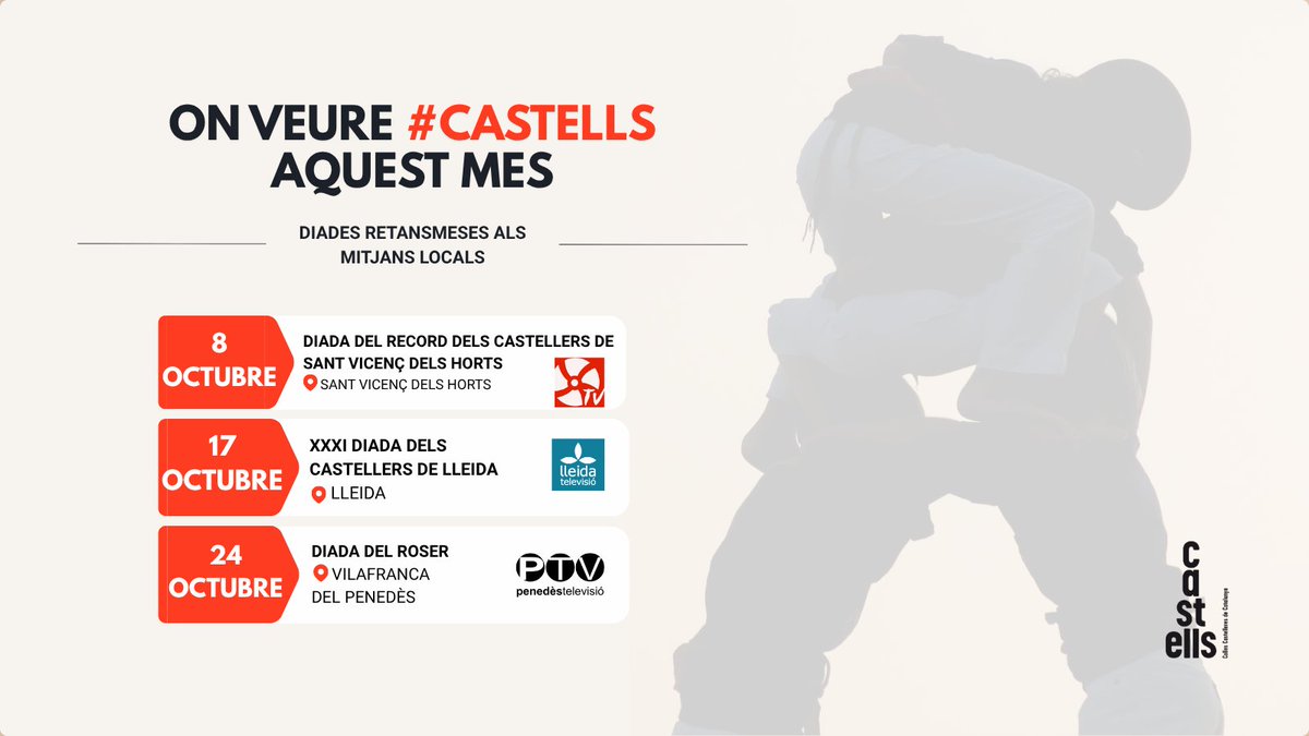 CastellsCat's tweet photo. Vols saber on veure #castells aquest mes?

Aquí tens les diades que oferiran @santvitv, @Lleidatv i @rtvvilafranca a l'octubre 📺 https://t.co/Or4O0kvbS1