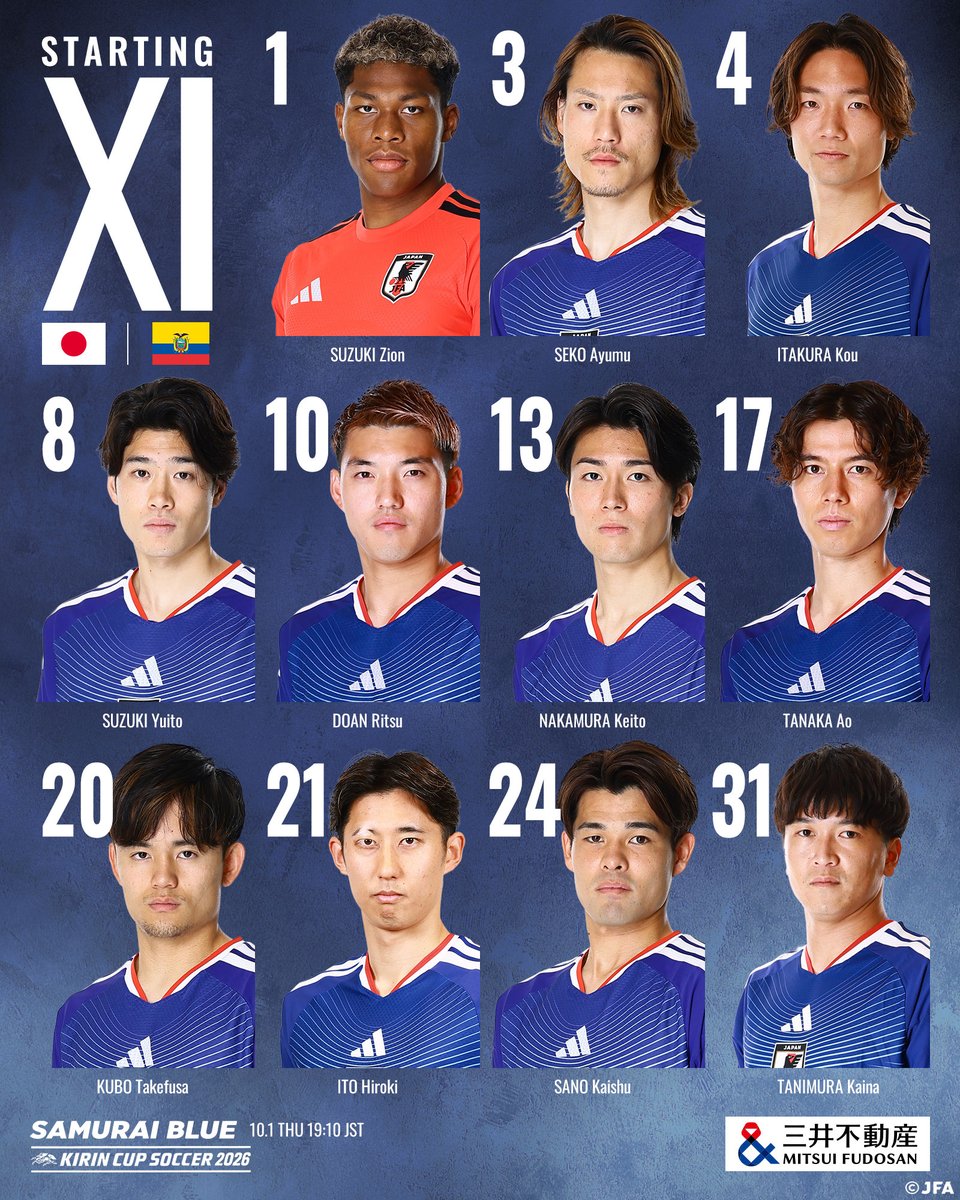 jfa_samuraiblue's tweet photo. 🔹𝗦𝗔𝗠𝗨𝗥𝗔𝗜 𝗕𝗟𝗨𝗘🔹
📝LINE-UP📝

🏆キリンカップサッカー2026
🆚エクアドル代表🇪🇨

1 鈴木彩艶(GK)
3 瀬古歩夢
4 板倉滉
8 鈴木唯人
10 堂安律(C)
13 中村敬斗
17 田中碧
20 久保建英
21 伊藤洋輝
24 佐野海舟
31 谷村海那

𝐒𝐔𝐁🔄
12 小久保玲央ブライアン(GK)
23 早川友基(GK)
7 相馬勇紀
9 後藤啓介
11 前田大然
14 伊東純也
15 鎌田大地
18 上田綺世
19 松木玖生
22 荒木隼人
25 鈴木淳之介
26 塩貝健人
28 佐野航大
29 齋藤俊輔
32 望月ヘンリー海輝

監督
森保一

🗓10.1(木) ⌚️19:10(予定)
🏟横浜国際総合競技場(神奈川)
📺TBS系列全国ネット生中継
📱TVerライブ配信

#三井不動産
#サッカー日本代表