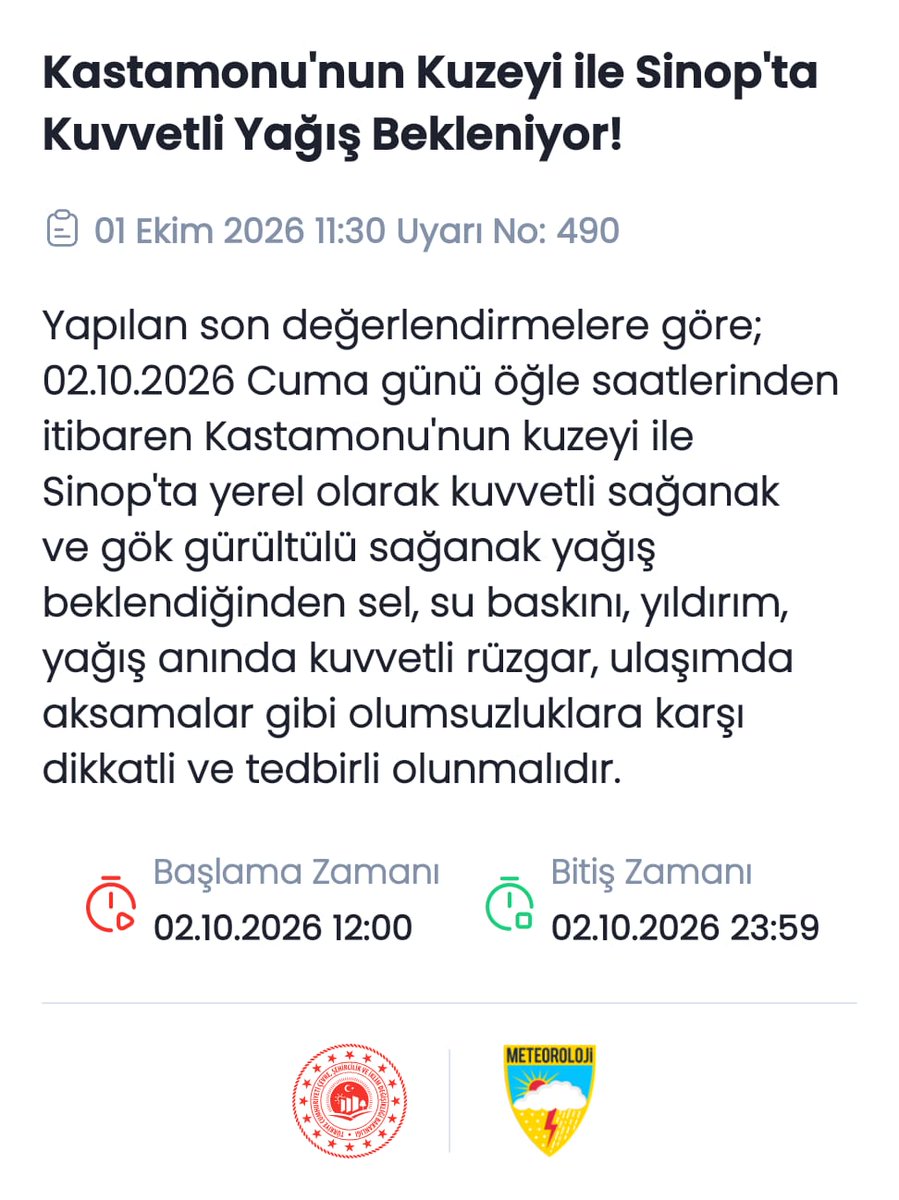 meteoroloji_twi's tweet photo. 🔊Meteorolojik Uyarı
Kastamonu'nun Kuzeyi ile Sinop'ta Kuvvetli Yağış Bekleniyor!
@AFADBaskanlik @kastamonuvalilk  @TCSinopValiligi https://t.co/Asb38tYeiI