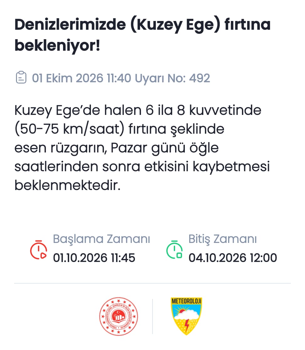 meteoroloji_twi's tweet photo. 🔊Denizlere Ait Meteorolojik Uyarı
Denizlerimizde (Kuzey Ege) Fırtına Bekleniyor! https://t.co/5TDQuG2ogx