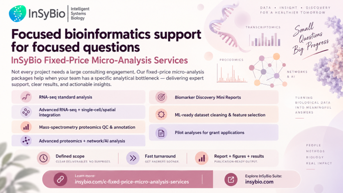 InSyBio's tweet photo. 📊 Need one focused bioinformatics analysis?
 
InSyBio Micro-Analysis Services cover RNA-seq, proteomics, biomarker discovery, ML-ready data preparation and more.
 
�� https://t.co/tyay1pqhlH
 
#Bioinformatics #InSyBio https://t.co/B9MEwNUdv5