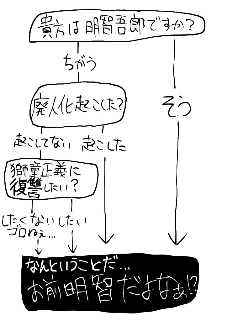 zzz_kaku_02's tweet photo. https://t.co/Rfz0fKNvoB