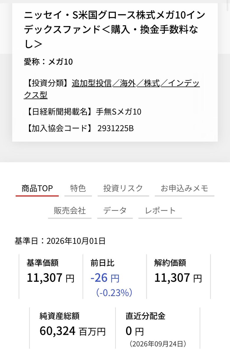 beikokuNISA's tweet photo. 10月1日基準価額
ニッセイNASDAQ100
28,656円(+177円)0.62%
ニッセイ・S米国グロース株式メガ10
11,307円(-26円)0.23%
SMT 米国株式モメンタムファンド
14,426円(-28円)0.19%
#新NISA #米国株 #ニセナス #一歩テック #SP10 #ゴルナス https://t.co/dZXTVrKgqO