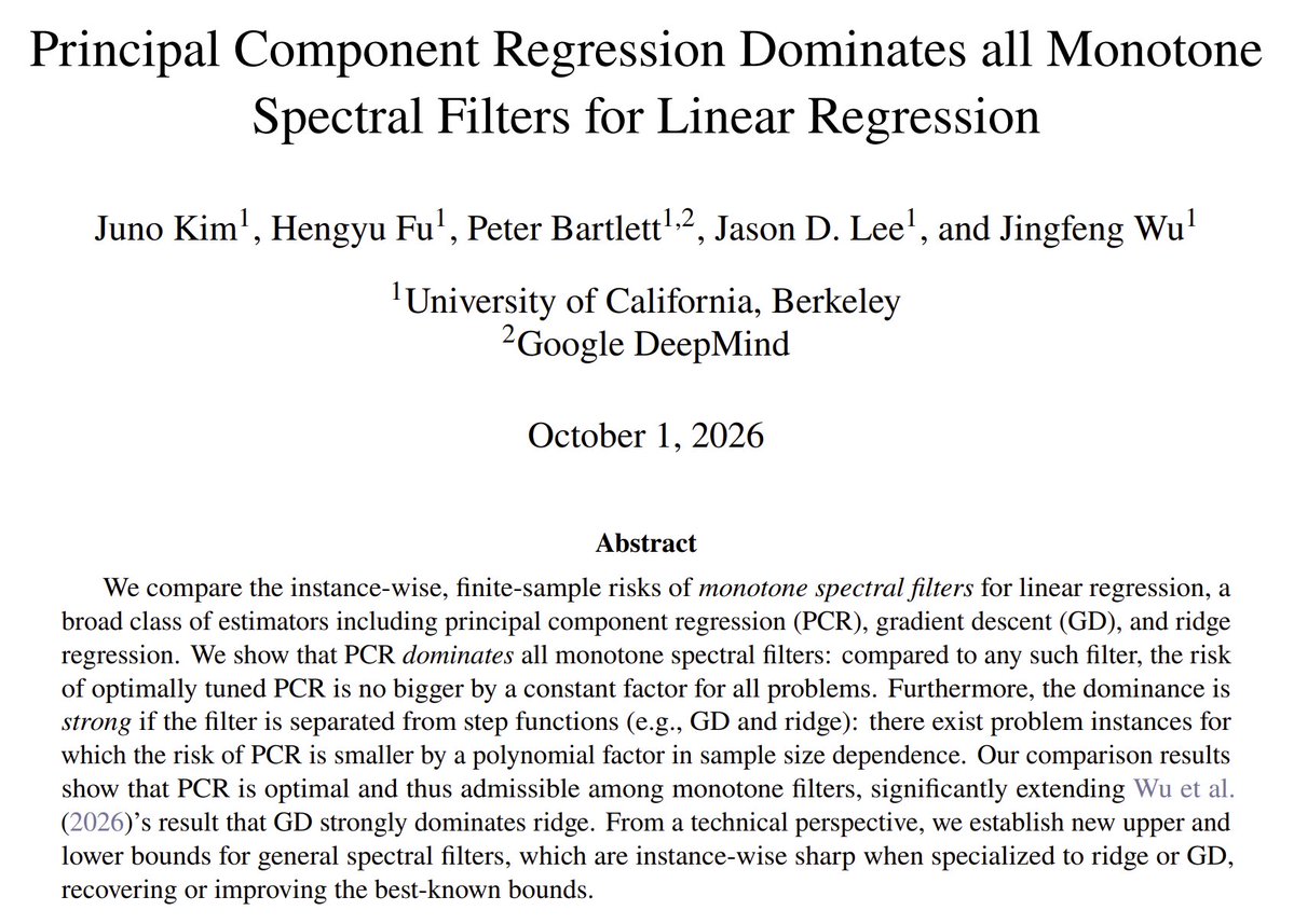 junokim_ai's tweet photo. What's the best way to solve linear regression? (No, it’s not least squares.)
In our new paper, we show that principal component regression (PCR) beats, up to constants, every monotone spectral filter (incl. gradient descent &amp; ridge regression) on every problem instance! (1/8) https://t.co/85R9OgLILN