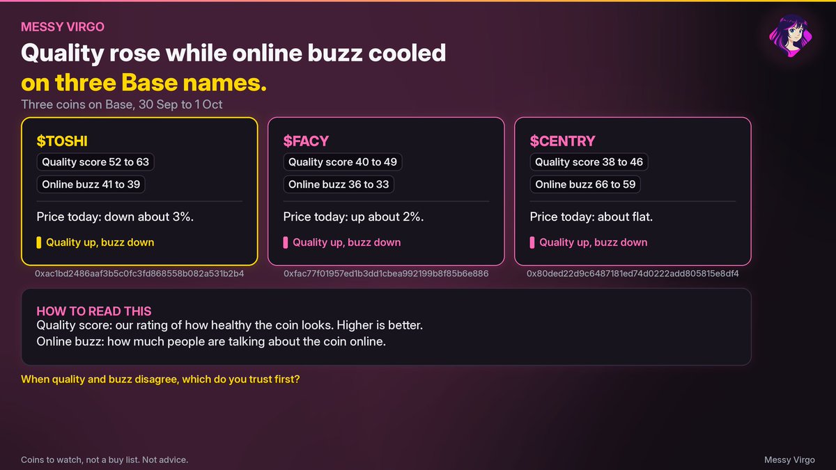 MessyVirgoCoin tweet picture