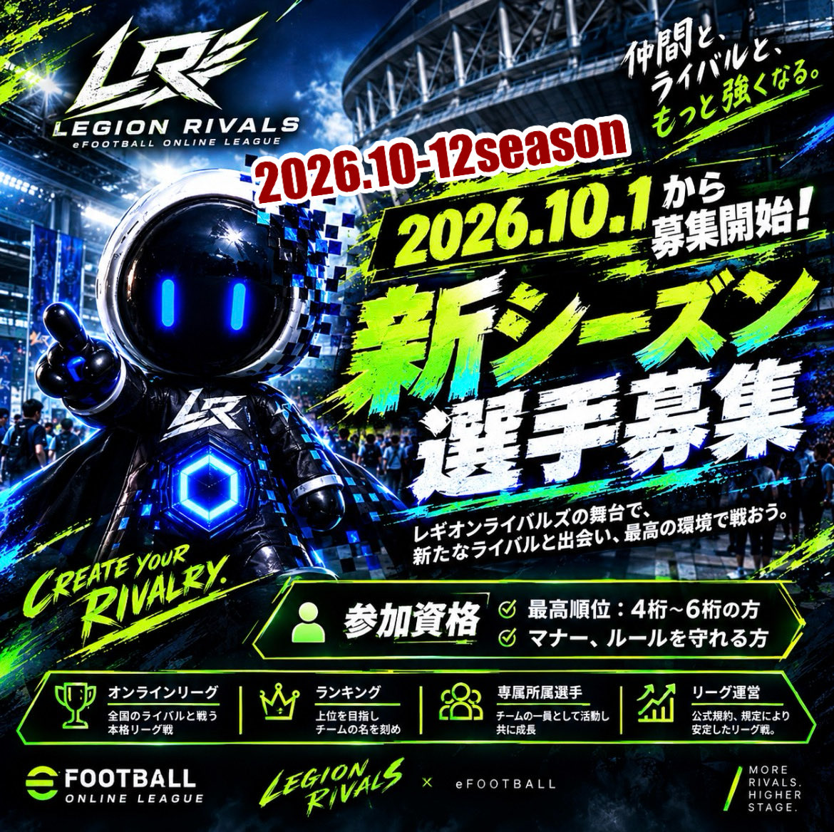 LEGION_RIVALS's tweet photo. eFootballリーグ据置版。
レギオンライバルズ。

🟨2026.7-8シーズンは明日終了解散。
　  今シーズン実績17選手。
　  
　  新シーズン2026.10-12は本日より
　  選手募集開始。
　 
🟦最新ランキング発表します。
　 ランキング順位で２リーグ制へ。
     ＬＲリーグと名称変更予定。
#eFootball https://t.co/o7pkLukdlg