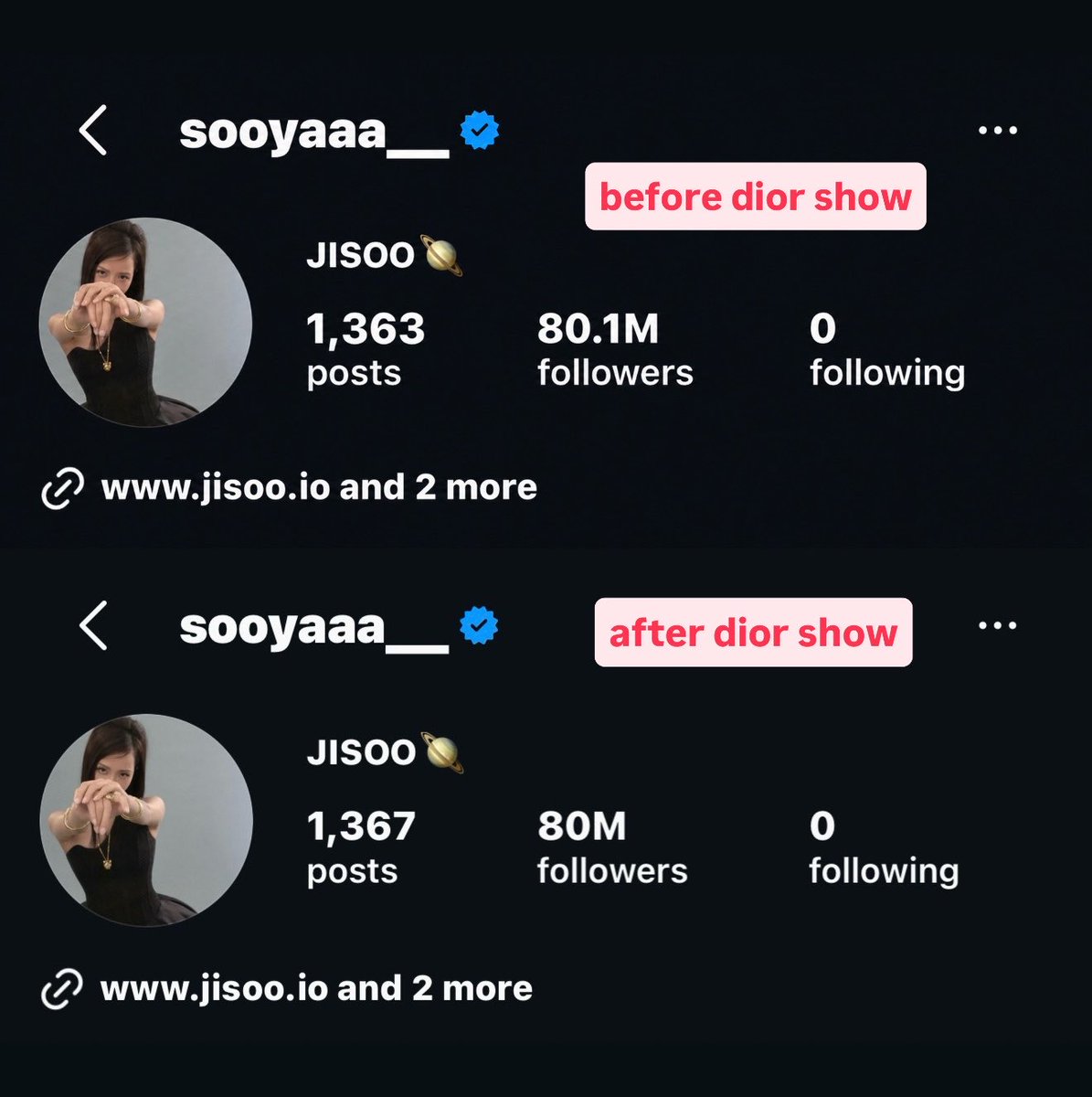 ciaxos's tweet photo. Jisoo lost over 100K followers after her embarrassing appearance at the Dior show 😭 https://t.co/J07wV4pCfe