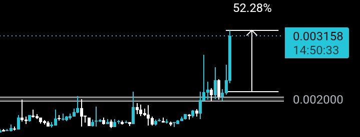 VexeCrypto tweet picture