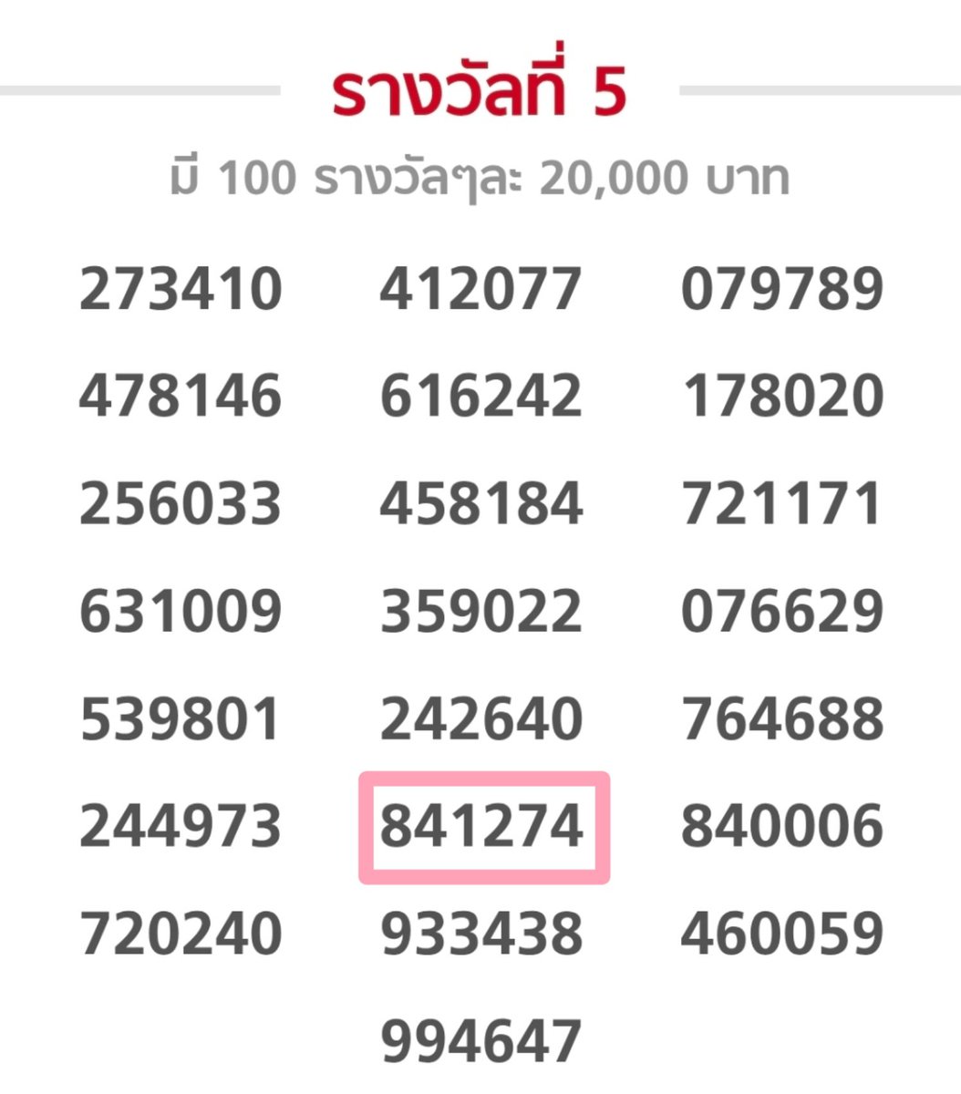 tonhedcone's tweet photo. รางวัลที่ 1 มีเลข 1 2 7 4 ครบว่าหนักแล้ว
จนมาเจอรางวัลที่ 5 ป๊าดดดด 🙏🏻🙏🏻🙏🏻อิมินาสกายนานิ🙏🏻🙏🏻🙏🏻 https://t.co/AHzPfdrb7e
