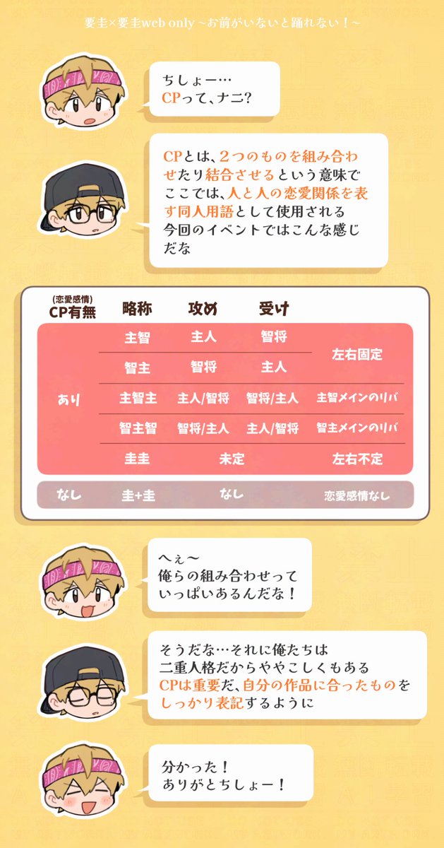 KKwebonly's tweet photo. 《教えて！ちしょー！！》
  1.CPってなに？編

 #おま踊２_教え智 https://t.co/LyOsr6asnr