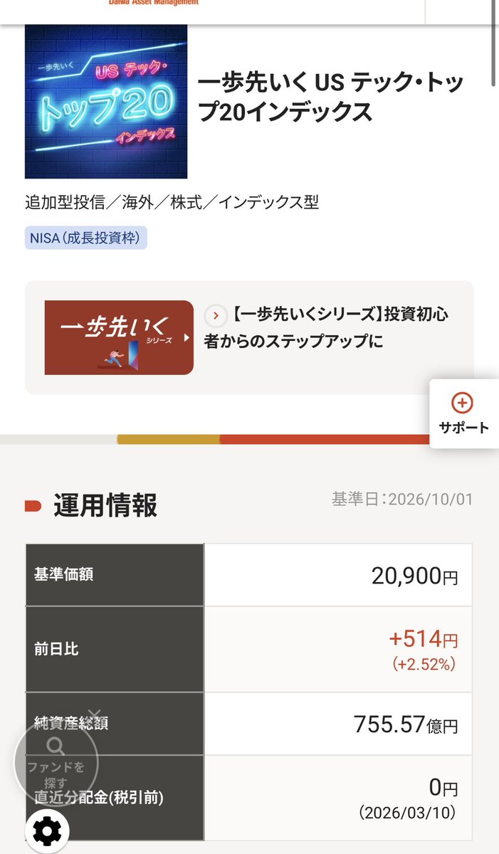 beikokuNISA's tweet photo. 10月1日基準価額
一歩先いく US テック・トップ20
20,900円(+514円)2.52%
Tracers S&P500トップ10インデックス
16,833円(+140円)0.84%
Tracers NASDAQ100ゴールドプラス
18,802円(+147円)0.79%
#新NISA #米国株 #ニセナス #一歩テック #SP10 #ゴルナス https://t.co/8mfPsL6uf2