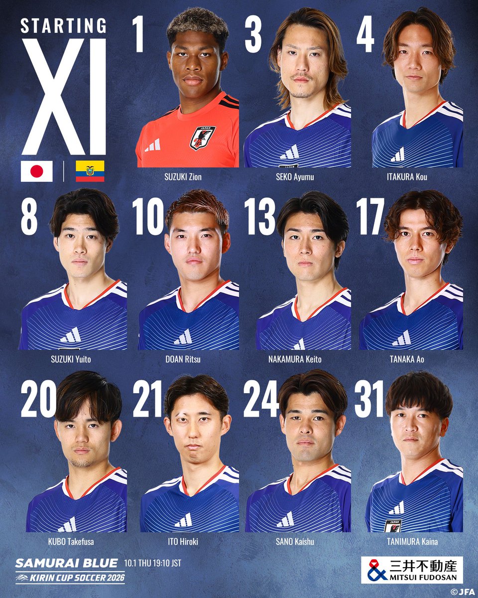 Gallarrdooo's tweet photo. تشكيلة المنتخبين 🇪🇨 🇯🇵 https://t.co/IyssizIuSm