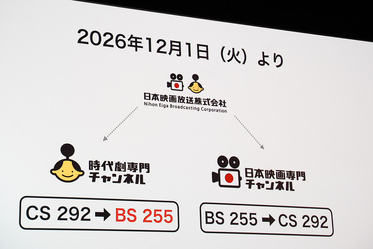 avwatch's tweet photo. BS民放5社の4K番組、WOWOWオンデマンドで無料配信開始。A-PAB会見「BS4Kの新時代がはじまろうとしている」 https://t.co/80pYmc0spK https://t.co/BjuHBKJRBM