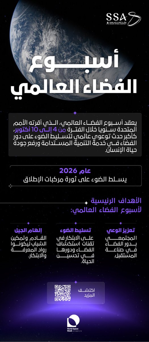 saudispace's tweet photo. #أسبوع_الفضاء_العالمي
تقنيات تنطلق أبعد، لتعود بأثر أقرب إلى الإنسان، تعرف أكثر: https://t.co/p5BdclgjX6

#وكالة_الفضاء_السعودية
#WSW2026
#WorldSpaceWeek
@WorldSpaceWeek https://t.co/swS562C2z5