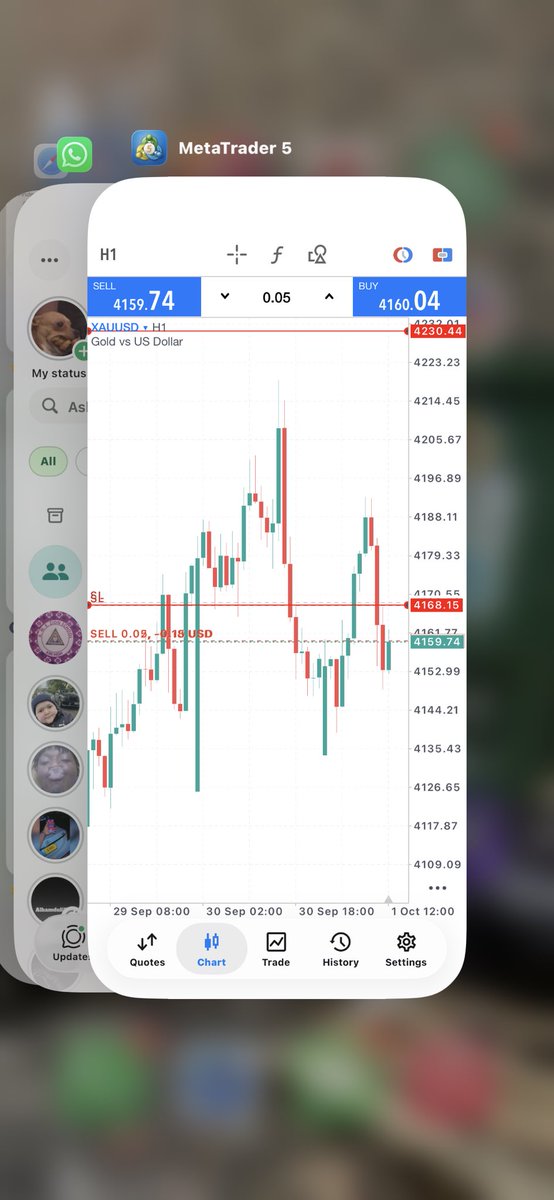 ahator_divine's tweet photo. 1-10-26
SELL XAUUSD 📉 
Entry 4160
SL 4168
Tp 4145 https://t.co/Lb5TzKtwOF