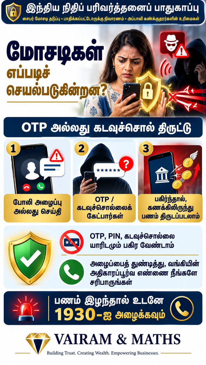Propertiesloans's tweet photo. #VAIRAMandMATHS #இந்தியநிதிப்பாதுகாப்பு #சைபர்மோசடி #இணையவழிமோசடி #நிதிபாதுகாப்பு #டிஜிட்டல்பாதுகாப்பு #பணப்பரிவர்த்தனைபாதுகாப்பு #UPIபாதுகாப்பு #வங்கிபாதுகாப்பு #மோசடிதடுப்பு #பாதிக்கப்பட்டோருக்குநிவாரணம் #வாடிக்கையாளர்உரிமைகள் https://t.co/MVm4wyX1ok