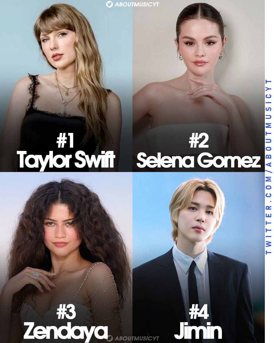 AboutMusicYT's tweet photo. Biggest artists influencers on IG right now, based on engagement (via Hype Auditor): https://t.co/WL2tRKOKrn