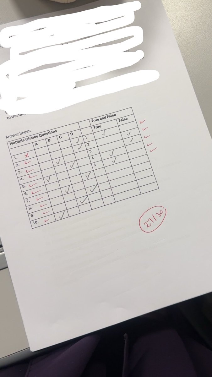 _priivw's tweet photo. I hate his bald ass cus why tf have I lost 3 marks OVER ONEEE QUESTION WTF????!!!! https://t.co/wD8Ea4BCr4