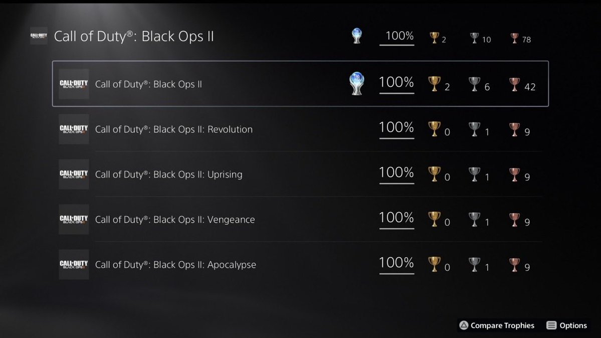stevemoddz0's tweet photo. Call of duty black ops2 unlock all service https://t.co/cQv3nIt7Vo

#bo2 #blackops2 #callofduty #gamer #playstation #codclips #reels https://t.co/KIFuSklaGQ