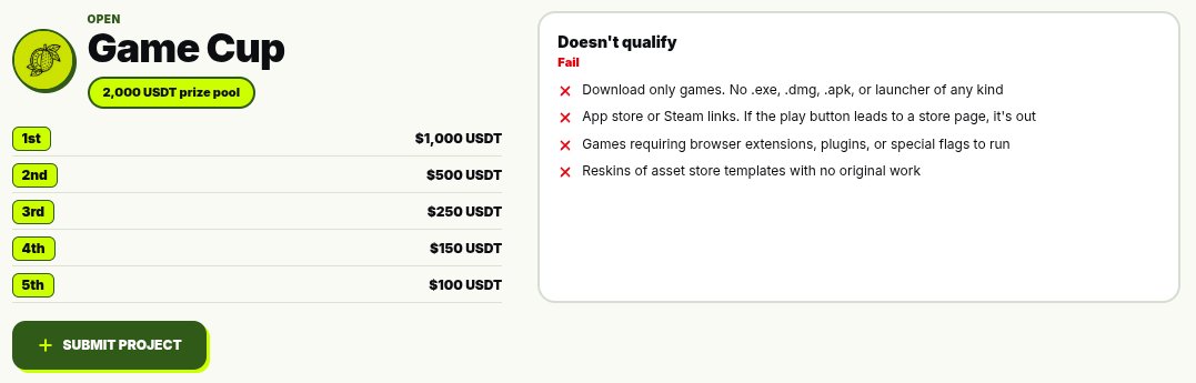 LycheeOnPons's tweet photo. Game Cup is open.

30 days. Starts today, Oct 1.
Ends Oct 31.

2,000 USDT prize pool
1st 1,000
2nd 500
3rd 250
4th 150
5th 100

Browser games only.

https://t.co/yXrXfR1qcx https://t.co/rKC2h0F4Z1