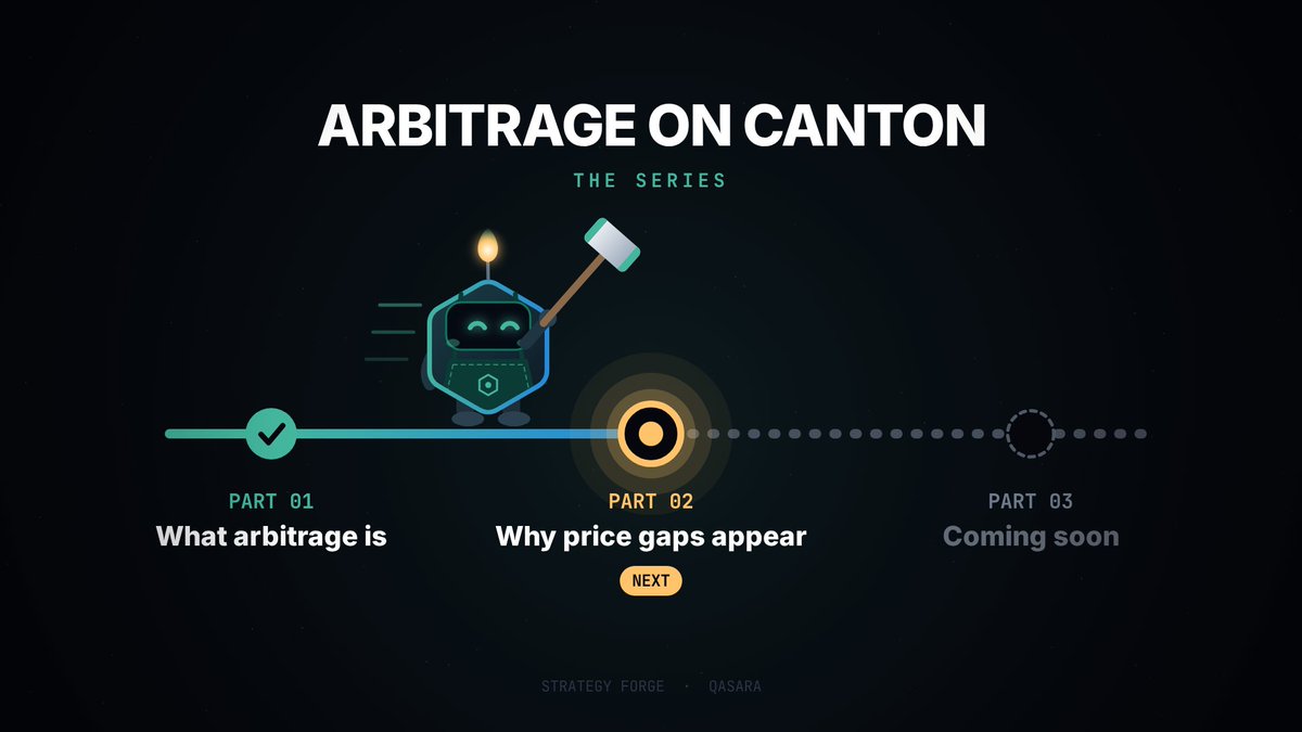 QasaraLabs's tweet photo. Arbitrage is just one of the strategies inside Strategy Forge.

We’re starting here because it’s probably the easiest way to see what automated trading on Canton can look like in practice.

Next: where these price differences actually come from.

Not financial advice. DYOR https://t.co/EkaCFARrqL