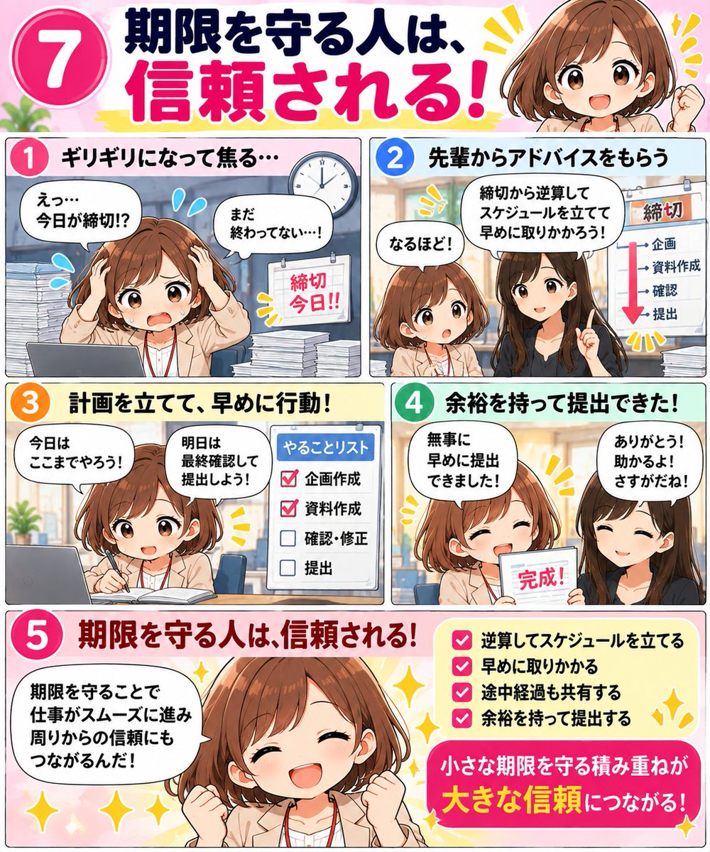 xun20250802's tweet photo. 「期限を守る」
当たり前のようで、実はこれが信頼につながる💡

仕事は、締切ギリギリに終わればOKではありません。

大切なのは、
✅締切から逆算する
✅早めに取りかかる
✅途中経過を共有する
✅余裕を持って提出する

「いつも期限を守ってくれる」
「早めに共有してくれる」

そんな小さな積み重ねが、
「この人なら安心して任せられる」につながります！

特別なことをする前に
まずは目の前の約束を一つずつ大切に☺️

期限を守ることは、信頼を積み重ねること✨

仕事で大切にしたいポイントをまとめました👇